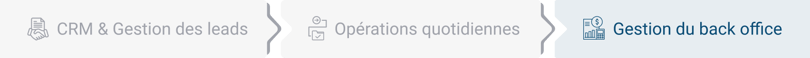 FR_Piliers-Gestion-du-back-office