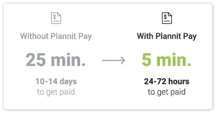 Plannit-Pay_comparision-graph