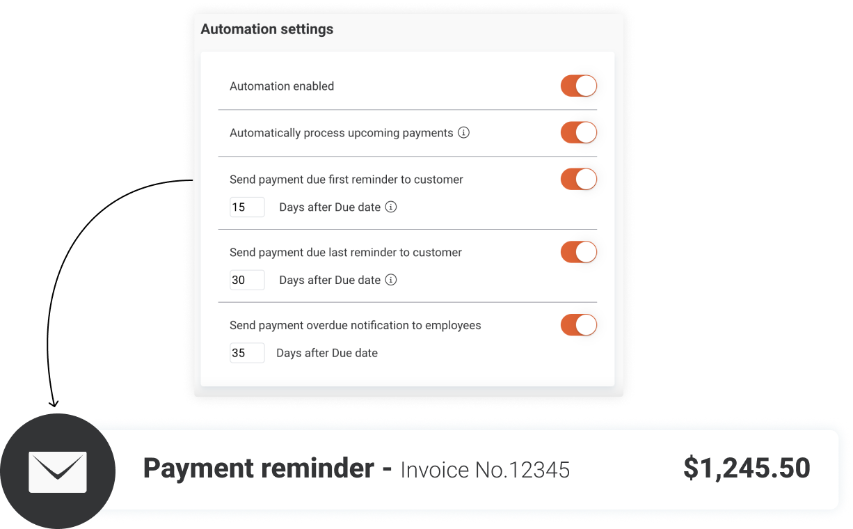Automated-Payment-Reminders