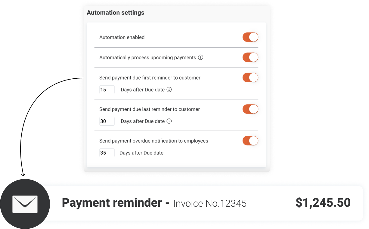 handyman Payment Reminder