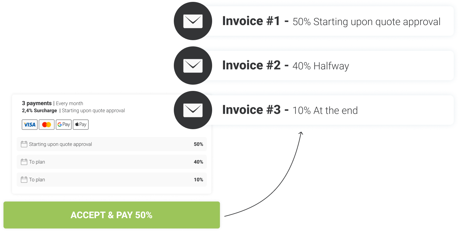 roofing online-invoicing-software